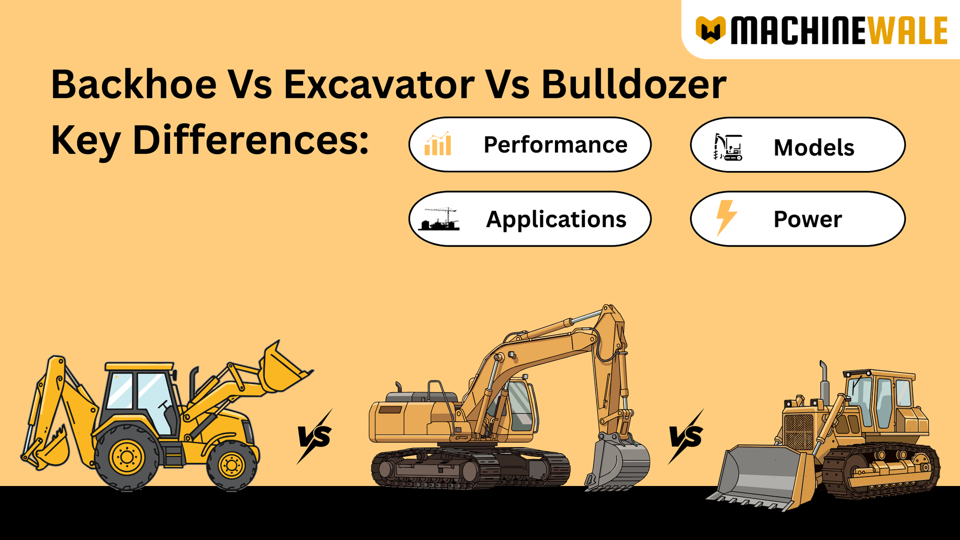 Backhoe vs excavator vs bulldozer